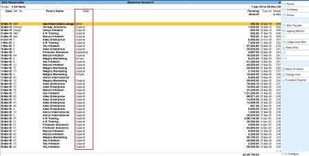 State wise Outstanding Report